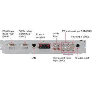 Sharp In/Output Expansion for PN-V601 - PN-ZB02