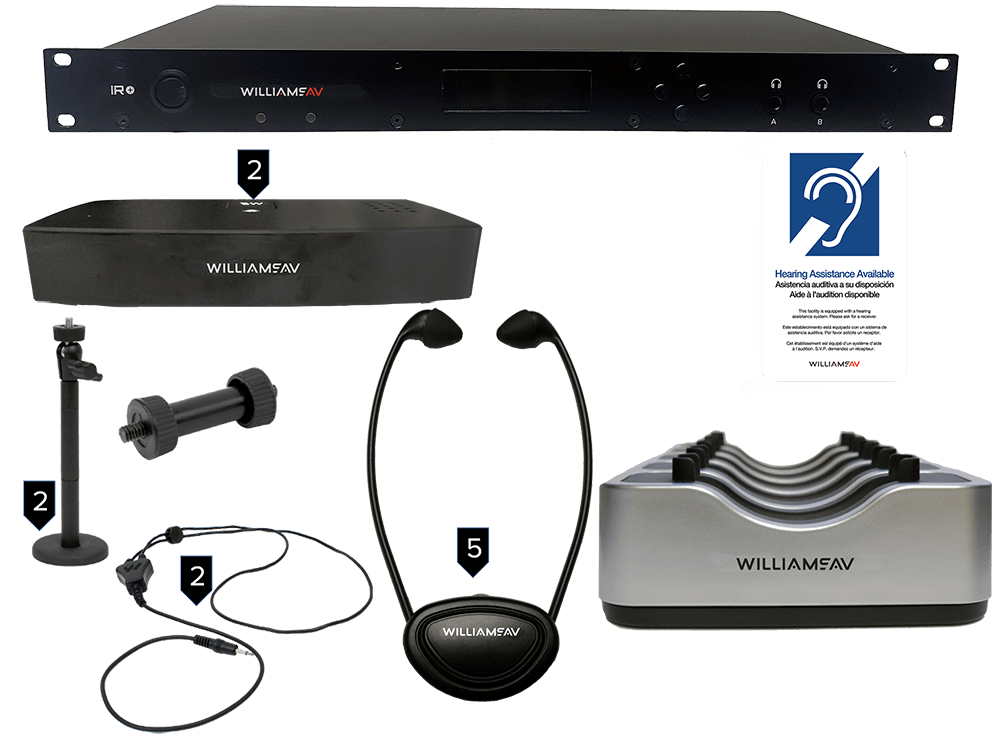 Williams Sound IR SY12 D IR+ Secure with Dante