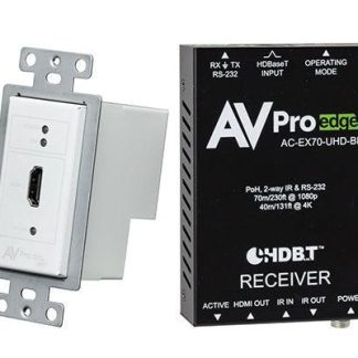 AV Pro Edge AC-CXWP-HDMO-BKT ConferX’s HDBaseT Wall Plate Transmitter/Receiver Basic Kit