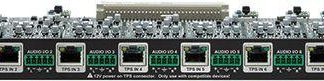 Lightware MX-TPS-IB-A TPS Input Board for HDMI, Ethernet, Audio and Control - 91120028
