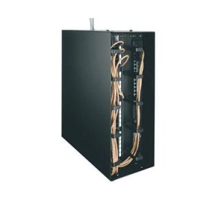 Middle Atlantic SPM-2 2SP SIDEWAYS PANEL MOUNT