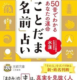 Kotodama Name Fortune Telling (Osama Bunko)