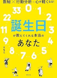 Your Birthday Reveals the Real You: Numerology x Behavioral Analysis = Ease Your Mind!