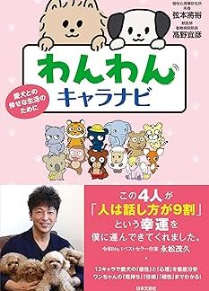 Doggie Character Navigator Personality Test: Learn about your dog's feelings, personality, and even how well they get along with you!