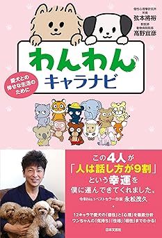 Doggie Character Navigator Personality Test: Learn about your dog's feelings, personality, and even how well they get along with you!